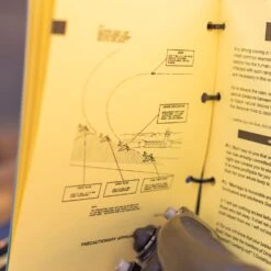 Life Emergency Procedures Pocket Checklist - Spiritual Guidance Manual -Laurel Mercantile Store 0A5A9212